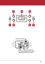 Preview for 9 page of Breville Antony Worrall Thompson VBM006 Manual