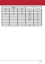 Preview for 17 page of Breville Antony Worrall Thompson VBM006 Manual