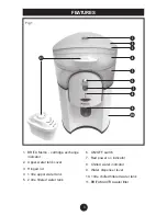 Preview for 3 page of Breville Aqua Fountain AF5 Instructions For Use Manual