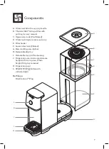 Предварительный просмотр 7 страницы Breville AquaStation LWA063WHT Instruction Book