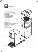 Preview for 8 page of Breville AquaStation LWA200BSS Instruction Book