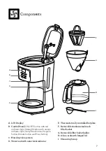 Preview for 7 page of Breville Aroma Style Electronic LCM700 Instruction Book