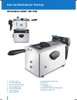 Preview for 6 page of Breville Avance BDF200 Manual