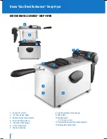 Предварительный просмотр 6 страницы Breville Avance BDF200 Manual