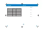 Preview for 7 page of Breville Avance Forte BDF300 Instructions For Use Manual