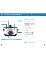 Preview for 4 page of Breville Avance SLC80 Instructions For Use Manual