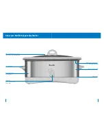 Preview for 4 page of Breville Banquet BSC400 Instructions For Use Manual