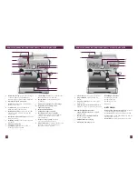 Preview for 5 page of Breville Barista Express BES860 Instruction Booklet