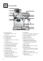 Preview for 8 page of Breville Barista Express BES870BSS Instruction Book