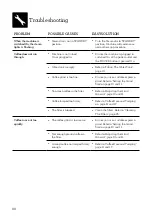 Preview for 30 page of Breville Barista Express BES870BSS Instruction Book