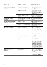 Preview for 32 page of Breville Barista Express BES870BSS Instruction Book