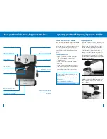 Preview for 4 page of Breville BarVista BES200 Instructions For Use Manual