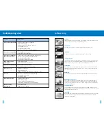 Preview for 8 page of Breville BarVista BES200 Instructions For Use Manual