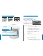 Preview for 4 page of Breville BB280 Instructions For Use And Recipe Book