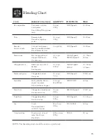 Preview for 15 page of Breville BBL605 Instruction Book