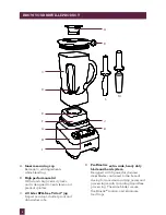 Предварительный просмотр 8 страницы Breville BBL910XL Instruction Booklet