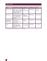 Preview for 14 page of Breville BBL910XL Instruction Booklet