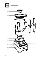 Preview for 6 page of Breville BBL915 Instruction Book