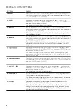 Preview for 8 page of Breville BBM100 Instruction Book