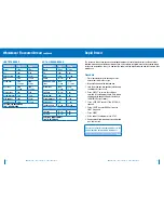 Preview for 25 page of Breville BBM300 Instructions And Recipes Manual