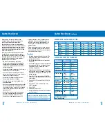 Preview for 32 page of Breville BBM300 Instructions And Recipes Manual