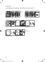 Preview for 18 page of Breville BDC450 Instruction Book