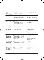 Preview for 21 page of Breville BDC450 Instruction Book