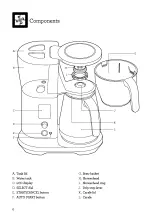 Предварительный просмотр 6 страницы Breville BDC455 Instruction Book