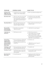 Preview for 19 page of Breville BDC455 Instruction Book