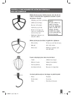 Preview for 51 page of Breville BEM800XL - REV 1-09 Instruction Booklet