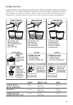 Preview for 15 page of Breville BES450 Instruction Book