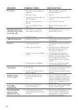 Preview for 20 page of Breville BES450 Instruction Book