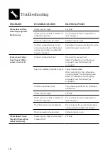 Preview for 18 page of Breville BES500 Instruction Book