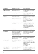 Preview for 20 page of Breville BES500 Instruction Book