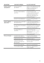 Preview for 41 page of Breville BES500 Instruction Book