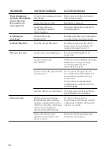 Preview for 42 page of Breville BES500 Instruction Book