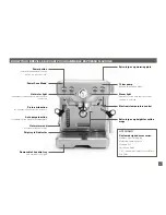 Preview for 9 page of Breville BES820XL Manual