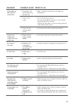 Preview for 25 page of Breville BES990 Instruction Book