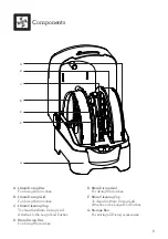 Preview for 5 page of Breville BFP005 Instruction Book