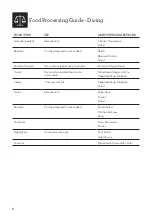 Preview for 8 page of Breville BFP005 Instruction Book