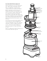 Preview for 8 page of Breville BFP006 Instruction Book