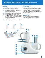 Preview for 7 page of Breville BFP300 Instructions Manual