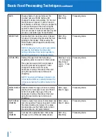 Preview for 14 page of Breville BFP300 Instructions Manual