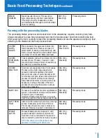 Preview for 15 page of Breville BFP300 Instructions Manual