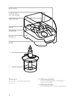 Preview for 8 page of Breville BFP680 Instruction Book