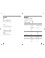 Предварительный просмотр 12 страницы Breville BGR820XL Instruction Booklet