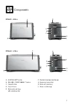 Предварительный просмотр 7 страницы Breville Bit More Plus Instruction Book