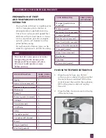 Preview for 14 page of Breville BJE820 Instruction Booklet