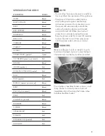 Preview for 9 page of Breville BJE830 Instruction Book