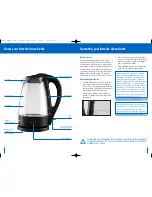 Предварительный просмотр 4 страницы Breville BKE260 Instructions Manual